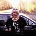 ���� �����, ������������ - ��������� 1 ���� 2016 � ������ ���� ����������