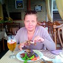 ���� ��������, �������� - ��������� 13 ������� 2016 � ������ �2015�