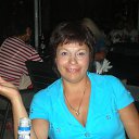 ���� ������, ������������ - ��������� 12 ������� 2016