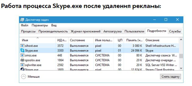         ? (Technology)   ,  ... - 8