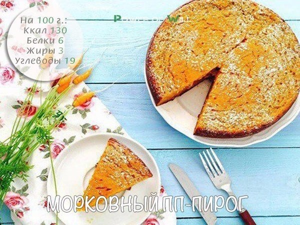 Морковный ПП-пирог: чистое удовольствие! Ингредиенты: • Банан -2 шт • Морковь -3-4 шт • Яйца -3 шт • ...