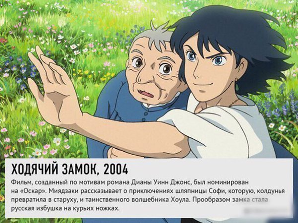 Лучшие мультфильмы студии