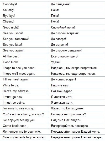 How to say "Good Bye!"