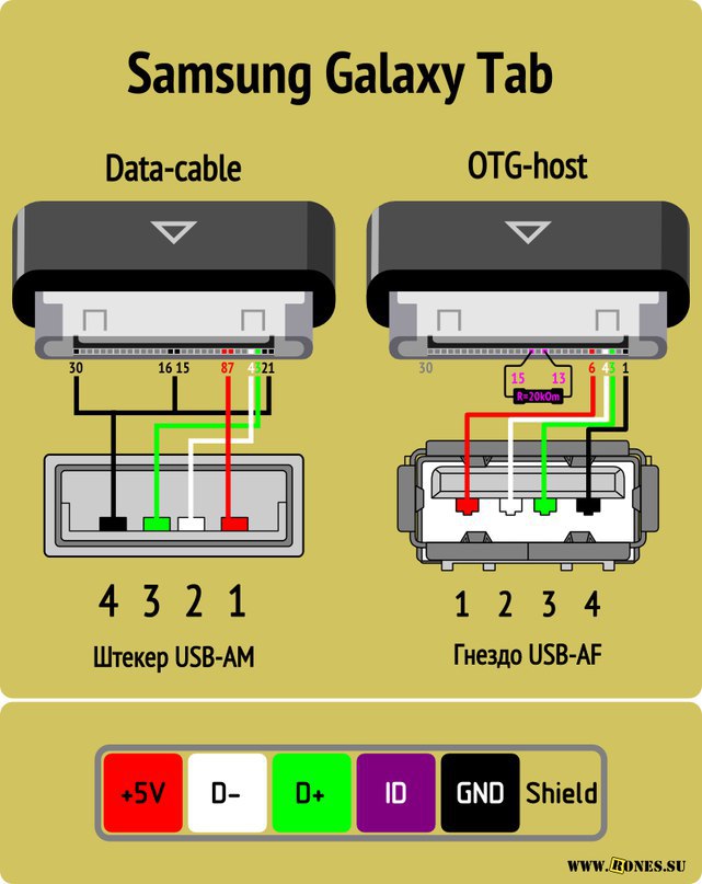  USB 2.0 - 7
