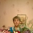 ���� ������, �����, 55 ��� - ��������� 5 �������� 2016