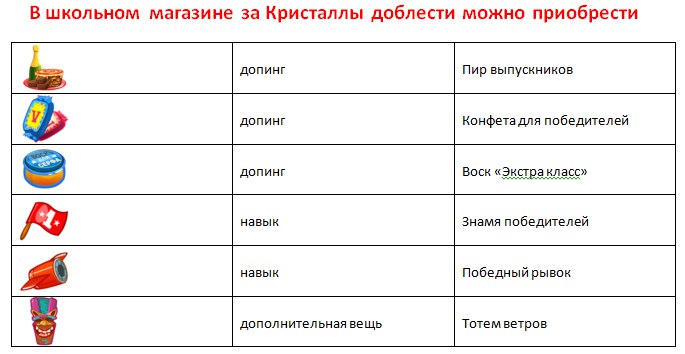 ���������� �������� - 17 ������ 2016 � 21:57 - 10