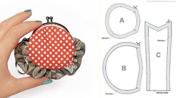 Фермуар сумка схема. Выкройки маленьких сумочек. Выкройка маленькой сумочки. Сумка кошелек выкройка. Лекало косметички.