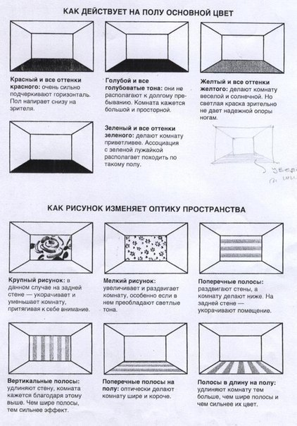 Как зрительно увеличить высоту потолка в спальне