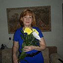 ���� ����, ������������ - ��������� 21 ����� 2016 � ������ ���� ����������