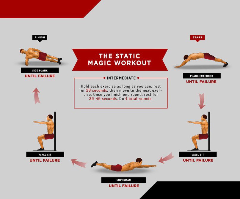 Функциональная тренировка на разные группы мышц в домашних условиях! Забирай себе и подготавливай ... - 4