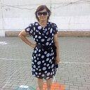 ���� �������, ������ ����� - ��������� 28 ���� 2016 � ������ ���� ����������