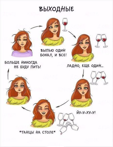 10 бесконечных циклов, в которых хоть раз застревал каждый! - 3