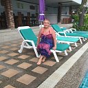 ���� Baldyrgan, �������� - ��������� 7 ������� 2016 � ������ �������� 2016 ���.�