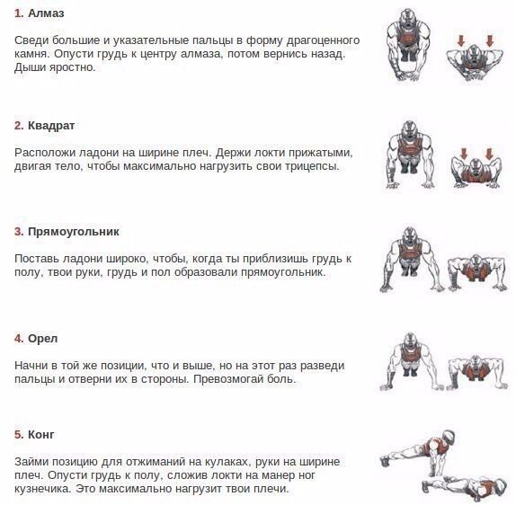 Взорви грудные! Пройди этот круг 4 раза, отдыхая между упражнениями по 45 секунд и полностью ...