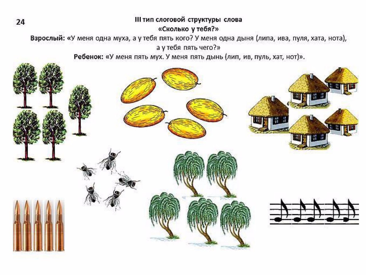 Слоговая структура слова 2 тип речевой материал в картинках