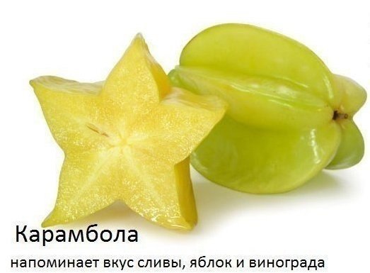 Экзотические фрукты. Это нужно успеть попробовать за жизнь! #интересное@cooklove - 2