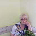 ���� �������, ����������, 71 ��� - ��������� 1 ������� 2016 � ������ ������ ��������