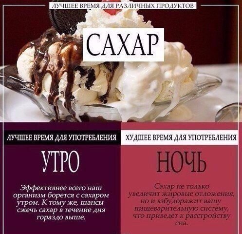 Лучшее и худшее время для употребления определенных продуктов - 3