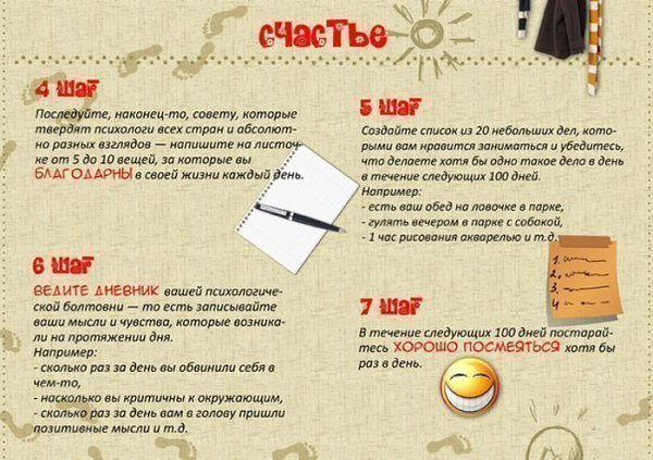 Как улучшить жизнь за 100 дней. Инфографика - 3