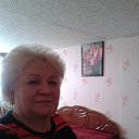 ���� ������, ���� - ��������� 5 ������ 2016 � ������ ������ ��������