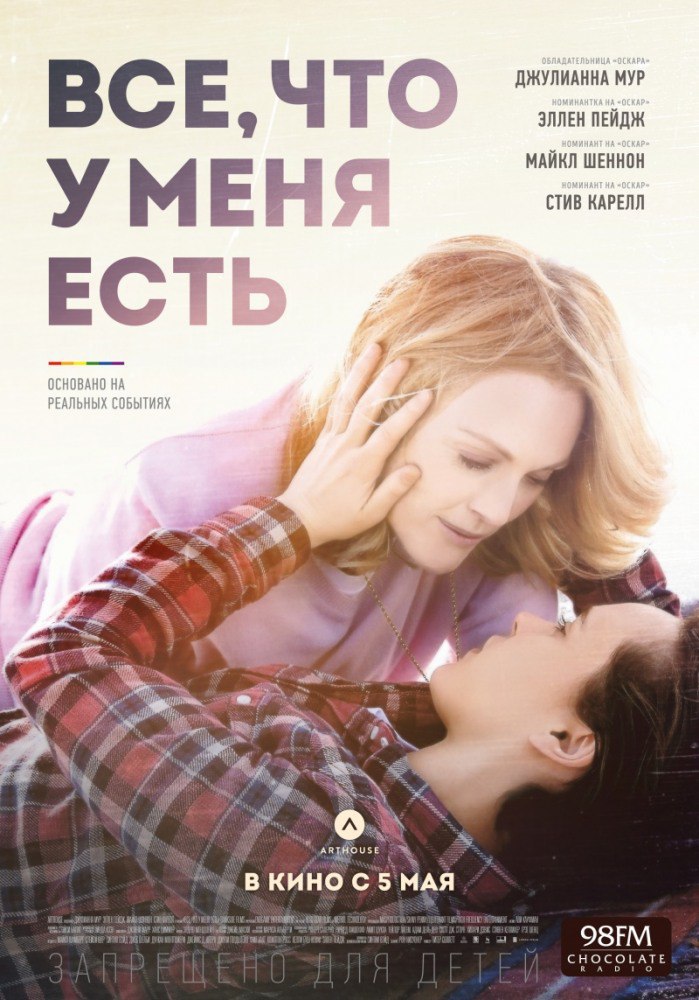 ,     (2015).: : , : IMDb: 6.9 Kinopoisk: ...