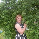 ���� ��������, �������, 58 ��� - ��������� 2 ���� 2016 � ������ ���� ����������