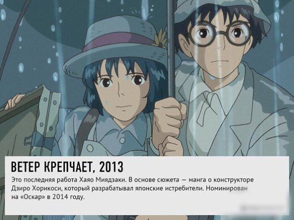 Лучшие мультфильмы студии