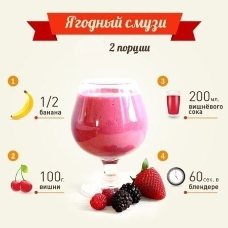 Смузи — это не только вкусно, но и просто! #напитки@bon