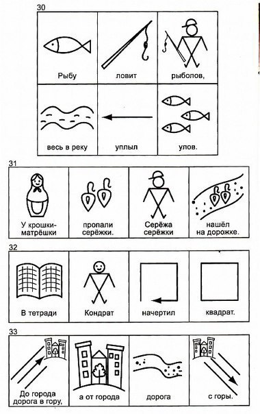 Скороговорки звук р в картинках