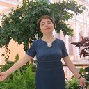 ���� Anna, ������ - ��������� 3 ���� 2016 � ������ ���� ����������