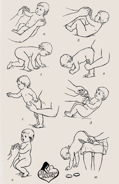 Присаживать в 6 месяцев. Присаживание грудничка. Гимнастика для грудничков 6 месяцев. Гимнастика для 6 месячного малыша. Упражнения на присаживание грудничкам.