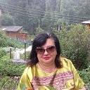 ���� �����, ����������, 65 ��� - ��������� 8 ���� 2016 � ������ ���� ����������