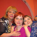���� Olga-�, �����������-��-����� - ��������� 14 ��� 2016 � ������ ���� ����������