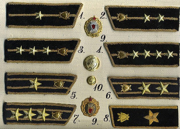 Знаки различия (петлицы) Прокуратуры СССР образца 1954 года | Назад в ...