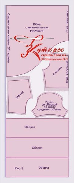 Платье барышня-крестьянка с перепадом - 7