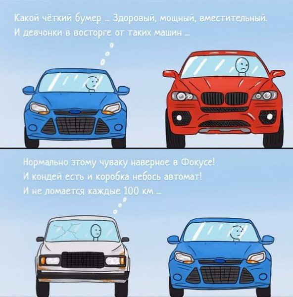  ,   - 2