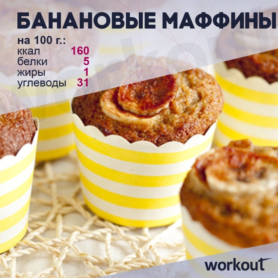 Банановые маффины на кефире.Ингредиенты:Банан — 2 шт.Кефир 1% — 200 гЦельнозерновая мука — 250 гИзюм ...
