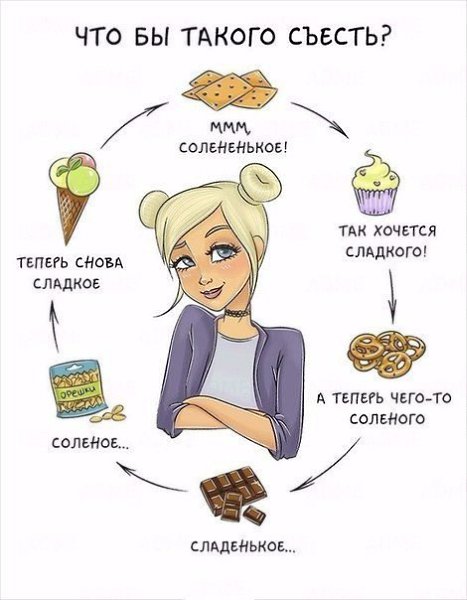 10 бесконечных циклов, в которых хоть раз застревал каждый! - 8
