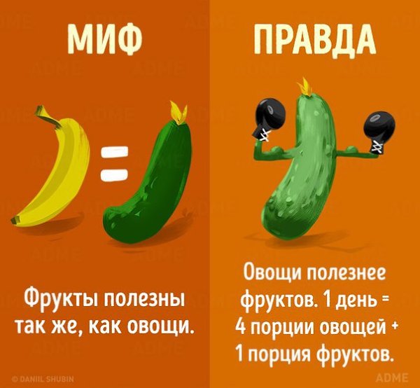 10 мифов о здоровом питании, в которые пора перестать верить - 8