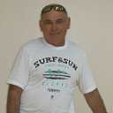 ���� �������, ��������, 65 ��� - ��������� 3 ���� 2016 � ������ ���� ����������