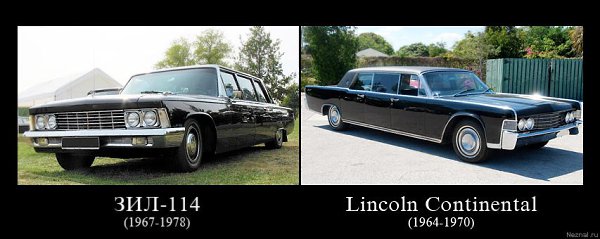 ���-114 (1967-1978).������������ ����������������� �������� ���������� ������� ������ � ������� ...