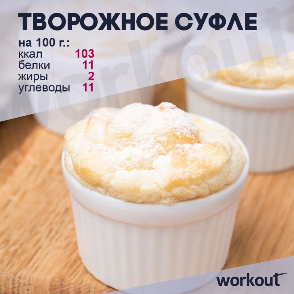 Яблочно-творожное суфле за 5 минут.Ингредиенты:Творог — 200 гЯйцо — 1 шт.Яблоко — 0,5 шт.Изюм — 50 ...