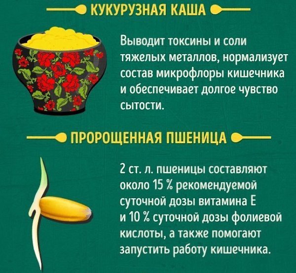 20 продуктов, которые можно и нельзя есть натощак. - 7