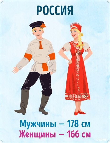 Рекорды мира. Какие народы самые высокие и самые низкорослые? - YouTube