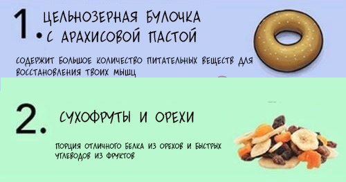 �������� ���������� � ���������