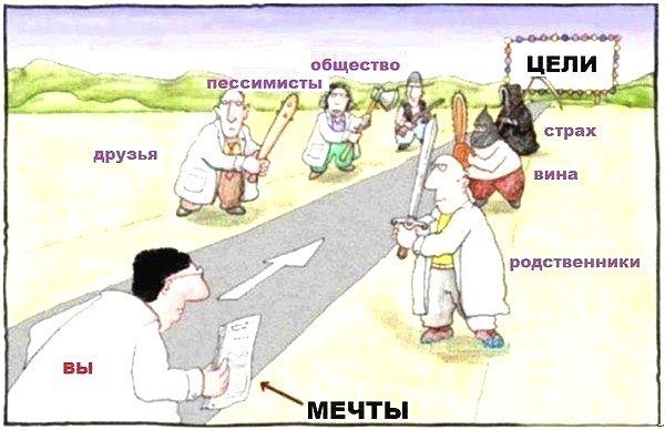 12 способов получить ВСЁ, что захочется. Это не просто слова! Задумайтесь... 1. В жизни преуспевают ...