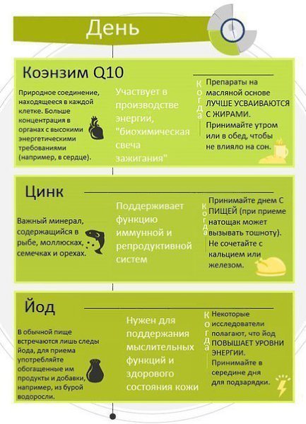 ��� ��������� ��������� ��������? ���, ����� � � ����� ����� ����� - 3