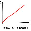 ���� ���������, �������, 36 ��� - ��������� 14 ������� 2016 � ������ ������)))))�