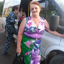 ���� �������, ������ - ��������� 12 ������� 2016 � ������ ���� ����������