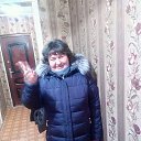 ���� �������, ������, 55 ��� - ��������� 19 ������� 2017